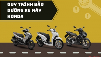 Quy trình bảo dưỡng xe máy honda chuyên nghiệp